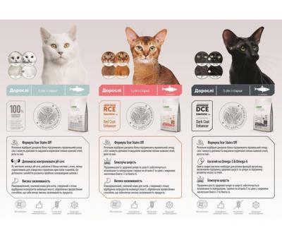 Сухий корм для собак і котів, для кольору шерсті Superior Care  від 671 грн/шт