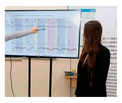 Практичне та теоретичне навчання поліграфологів у місті Київ
