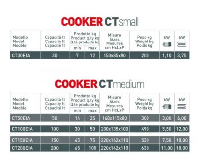 ВАРОЧНИЙ КОТЕЛ COOKER CT