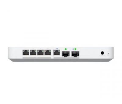 Современный маршрутизатор UXG-Fiber с быстрой доставкой